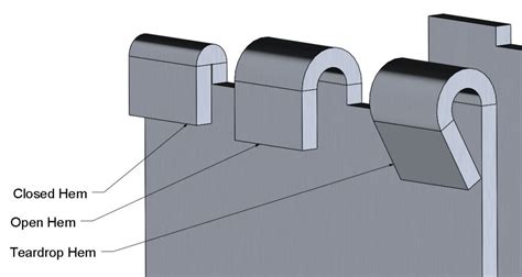 sheet metal hole distance from bend|sheet metal bend relief guidelines.